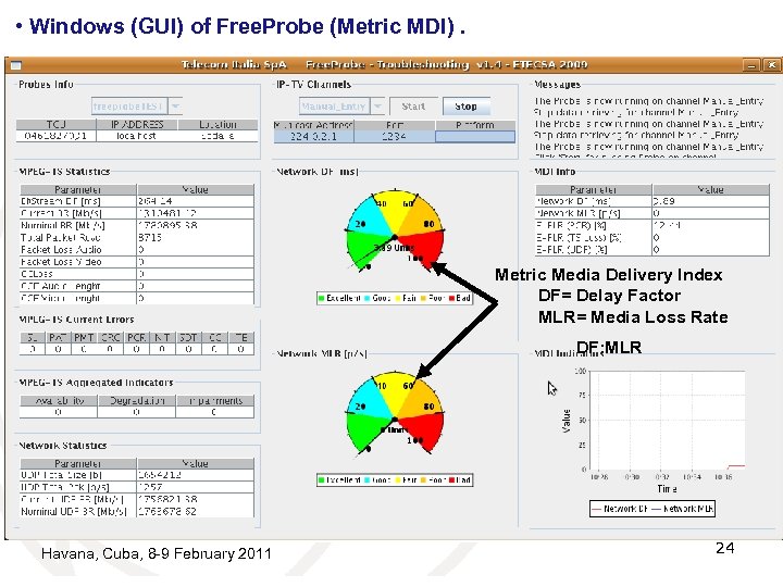  • Windows (GUI) of Free. Probe (Metric MDI). n atio fic n do