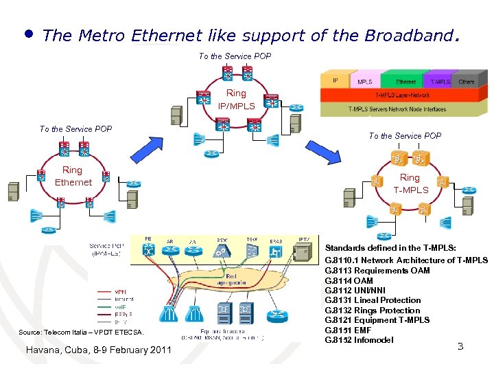  • The Metro Ethernet like support of the Broadband. To the Service POP