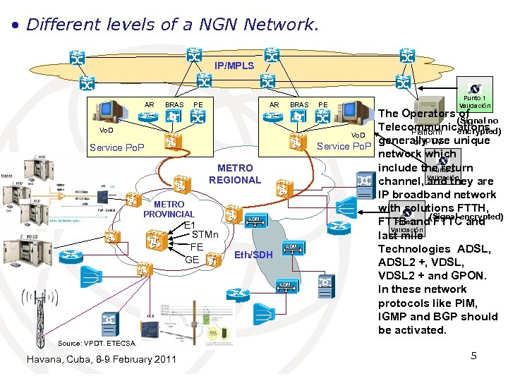  • Different levels of a NGN Network. IP/MPLS AR BRAS PE AR BRAS