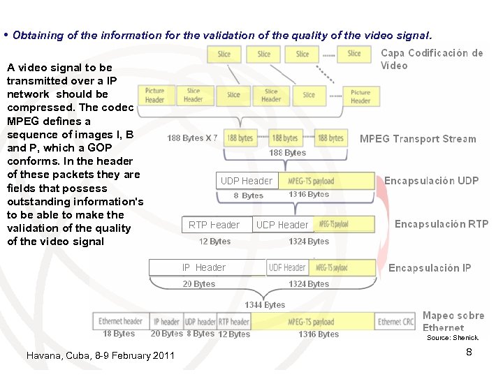 • Obtaining of the information for the validation of the quality of the