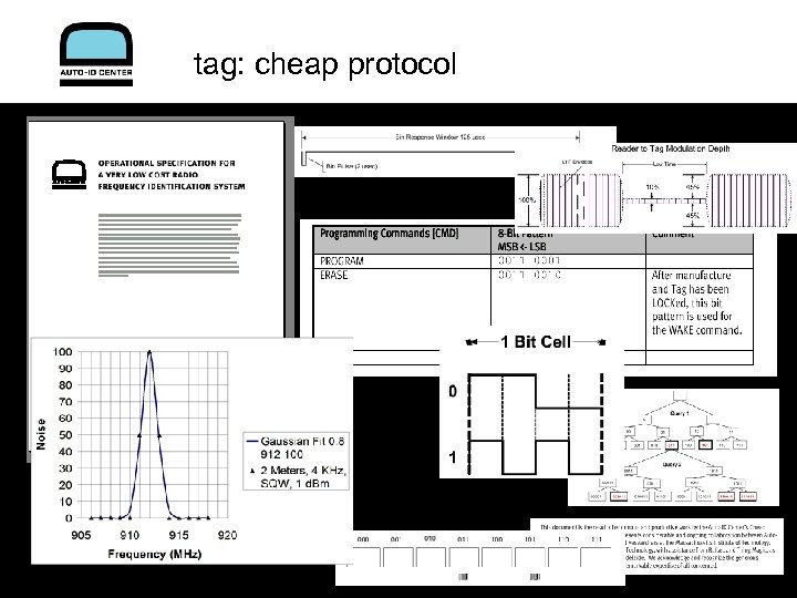 tag: cheap protocol 