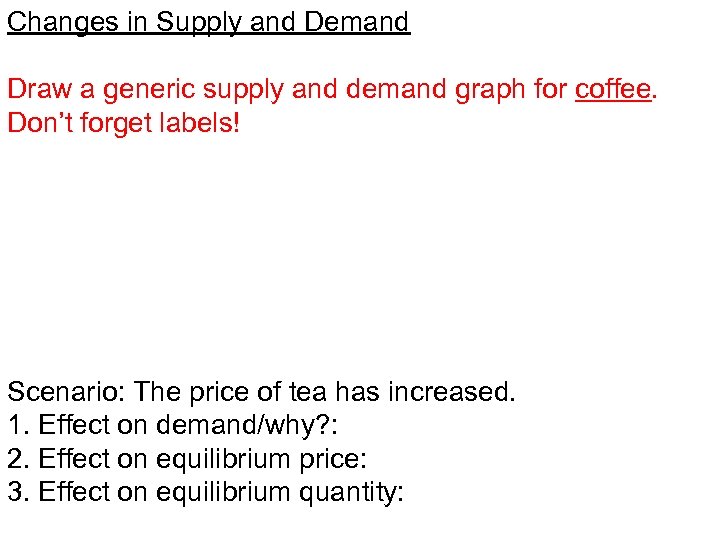 Changes in Supply and Demand Draw a generic supply and demand graph for coffee.