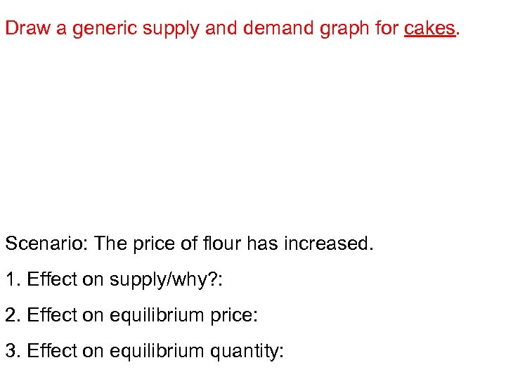 Draw a generic supply and demand graph for cakes. Scenario: The price of flour