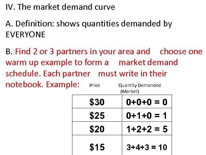 IV. The market demand curve A. Definition: shows quantities demanded by EVERYONE B. Find