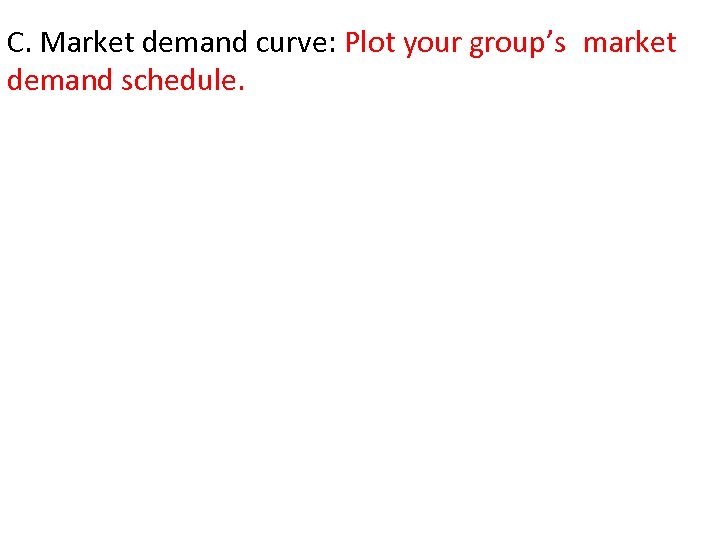 C. Market demand curve: Plot your group’s market demand schedule. 