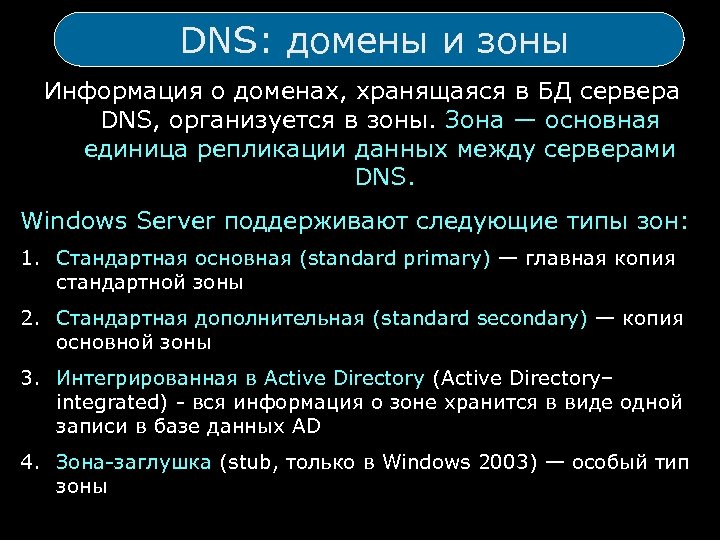 Служба dns