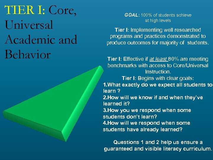 TIER I: Core, Universal Academic and Behavior GOAL: 100% of students achieve at high
