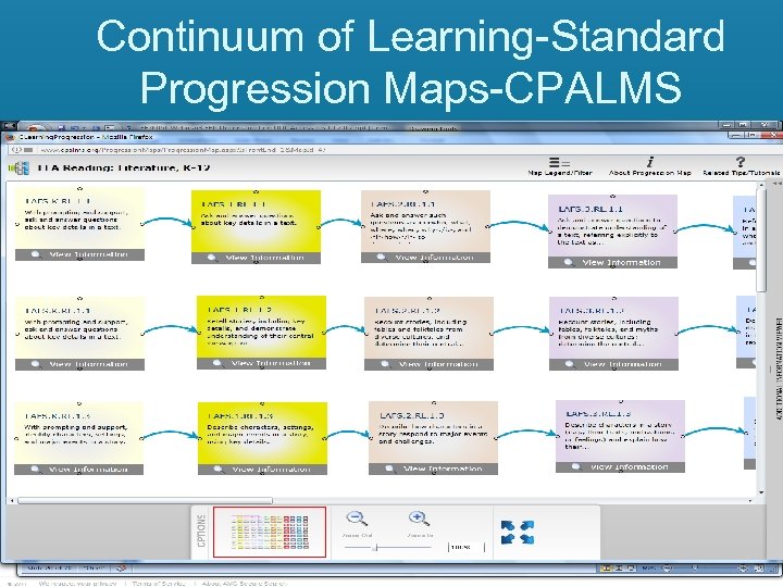 Continuum of Learning-Standard Progression Maps-CPALMS 