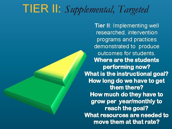 TIER II: Supplemental, Targeted Tier II: Implementing well researched, intervention programs and practices demonstrated