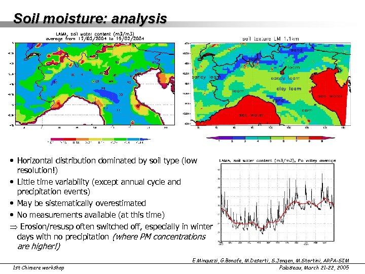 Soil moisture: analysis • Horizontal distribution dominated by soil type (low resolution!) • Little