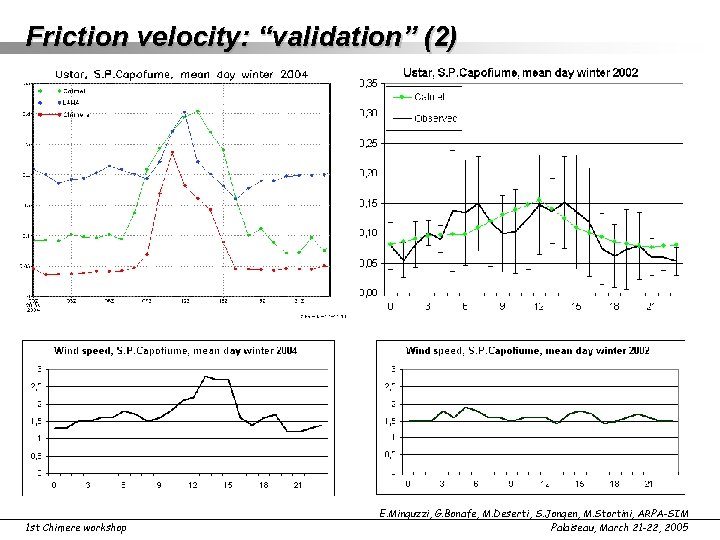 Friction velocity: “validation” (2) 1 st Chimere workshop E. Minguzzi, G. Bonafe, M. Deserti,