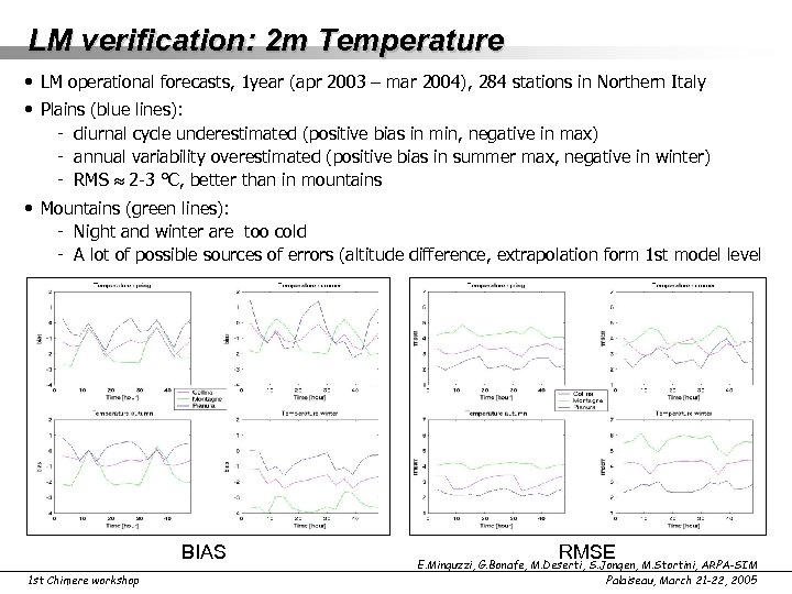 LM verification: 2 m Temperature • LM operational forecasts, 1 year (apr 2003 –