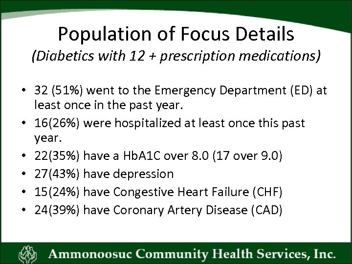 Population of Focus Details (Diabetics with 12 + prescription medications) • 32 (51%) went