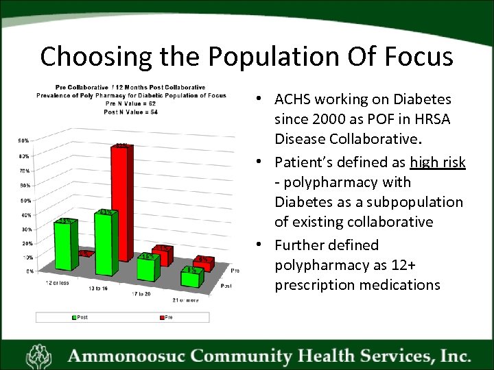 Choosing the Population Of Focus • ACHS working on Diabetes since 2000 as POF