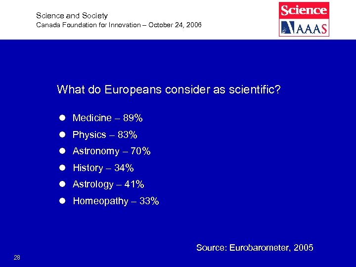 Science and Society Canada Foundation for Innovation – October 24, 2006 What do Europeans