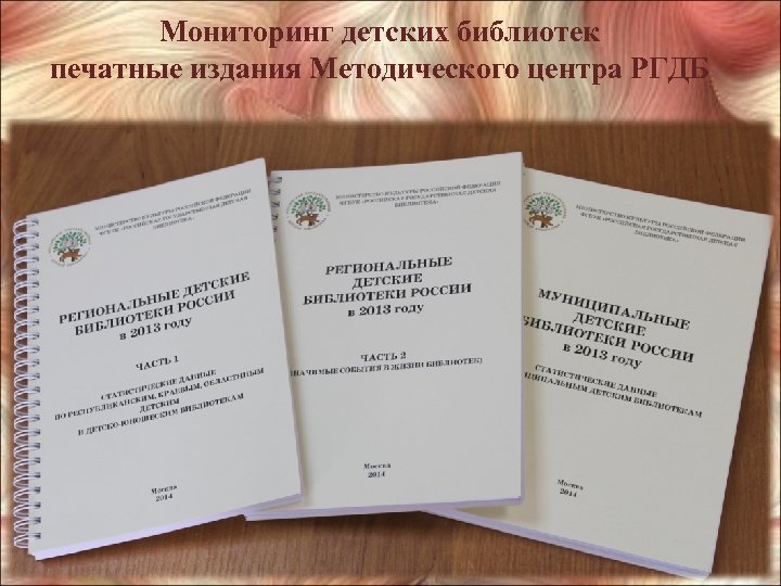 Мониторинг детских библиотек печатные издания Методического центра РГДБ 