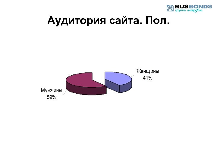 Графическое изображение с рекламным содержанием размещенное на сайте это