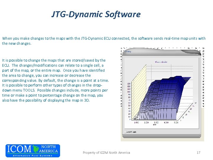 JTG-Dynamic Software When you make changes to the maps with the JTG-Dynamic ECU connected,