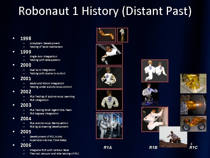 Robonaut 1 History (Distant Past) • 1998 – – • 1999 – – •