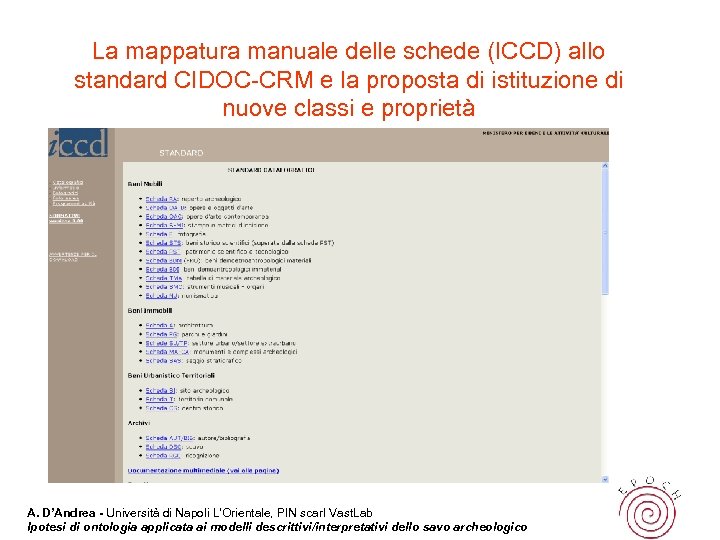 La mappatura manuale delle schede (ICCD) allo standard CIDOC-CRM e la proposta di istituzione