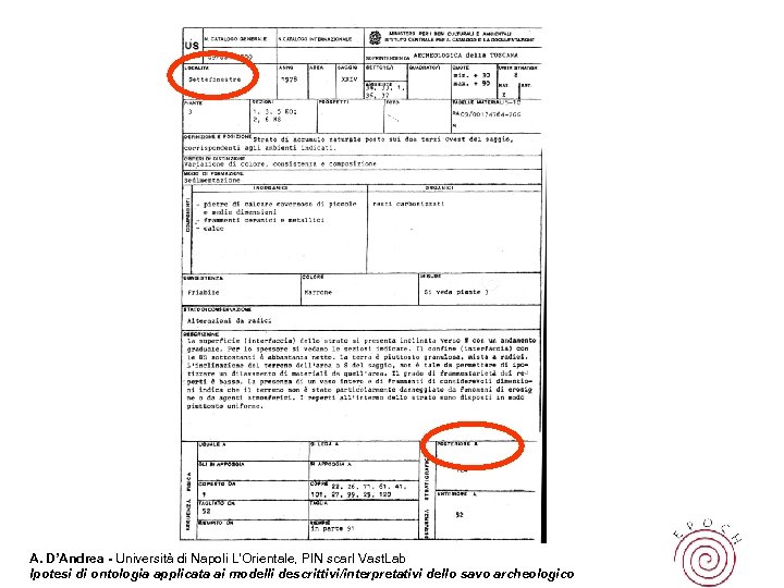 A. D’Andrea - Università di Napoli L’Orientale, PIN scarl Vast. Lab Ipotesi di ontologia