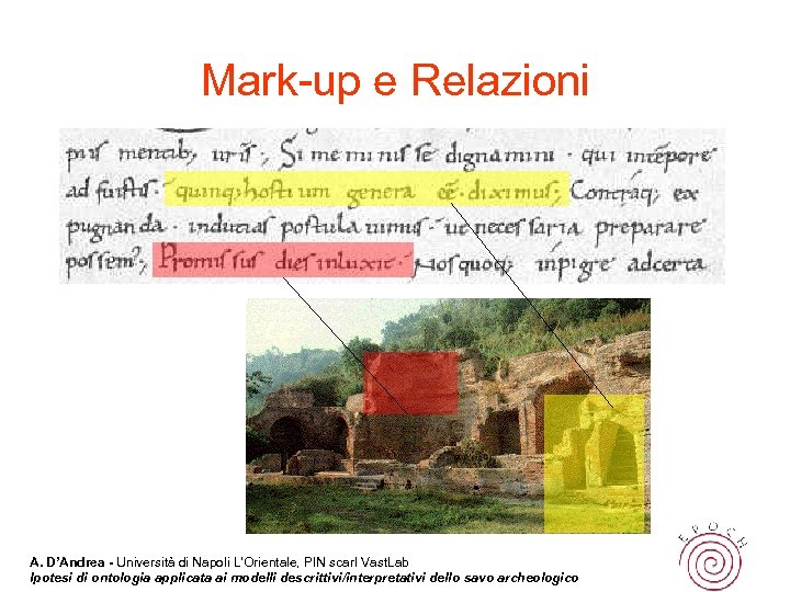 Mark-up e Relazioni A. D’Andrea - Università di Napoli L’Orientale, PIN scarl Vast. Lab
