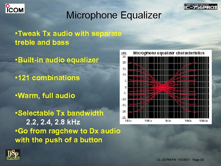 Microphone Equalizer • Tweak Tx audio with separate treble and bass • Built-in audio