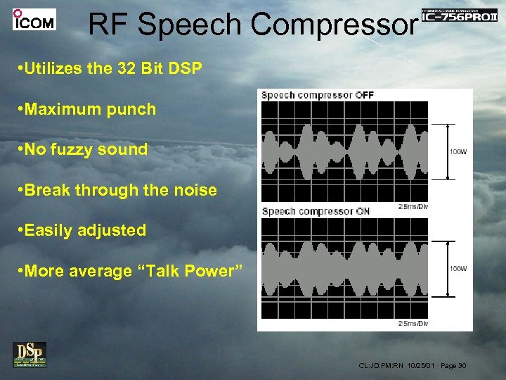 RF Speech Compressor • Utilizes the 32 Bit DSP • Maximum punch • No