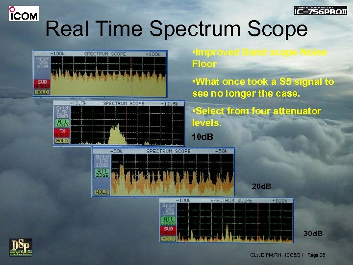 Real Time Spectrum Scope • Improved Band scope Noise Floor • What once took