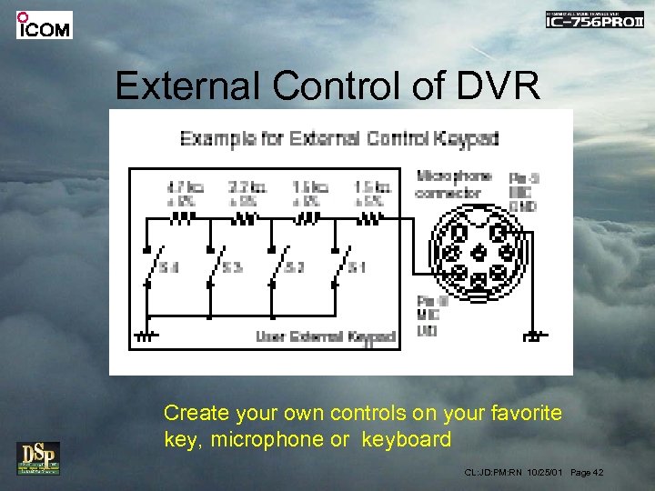 External Control of DVR Create your own controls on your favorite key, microphone or