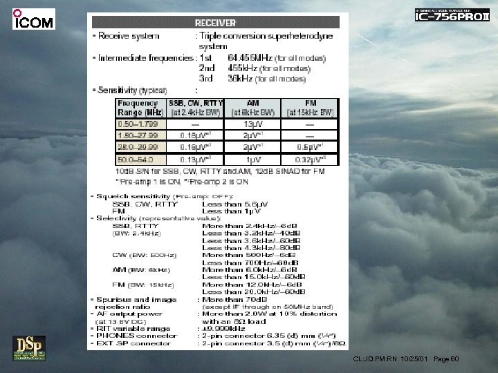 CL: JD: PM: RN 10/25/01 Page 60 