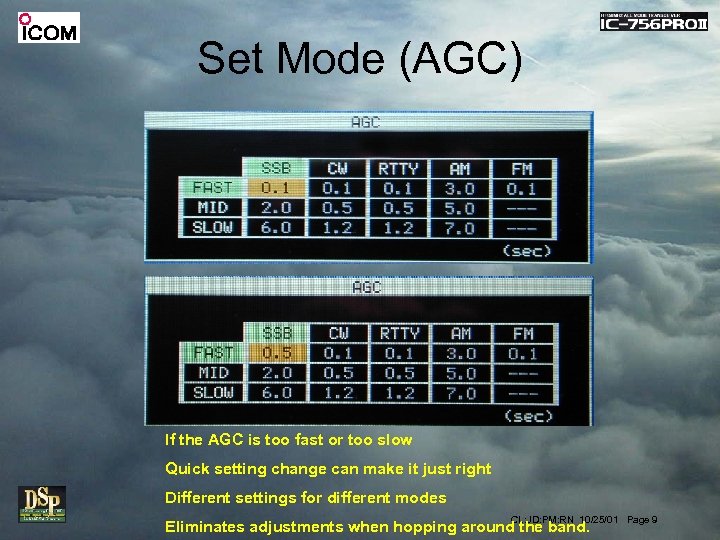 ideal tx audio settings for ic 756 pro ii