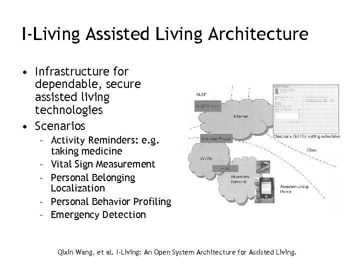 I-Living Assisted Living Architecture • Infrastructure for dependable, secure assisted living technologies • Scenarios