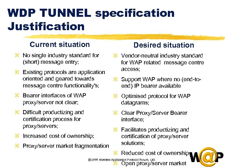 WDP TUNNEL specification Justification Current situation z No single industry standard for (short) message