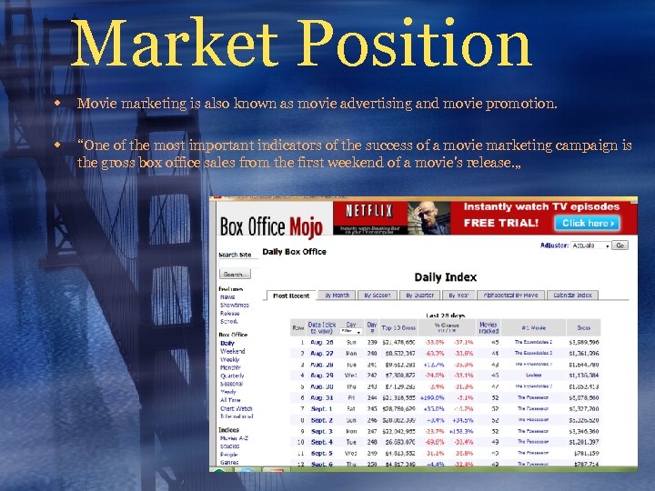 Market Position w Movie marketing is also known as movie advertising and movie promotion.