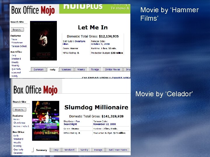 Movie by ‘Hammer Films’ Movie by ‘Celador’ 