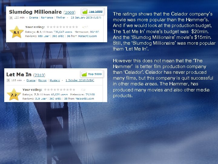 The ratings shows that the Celador company’s movie was more popular than the Hammer’s.