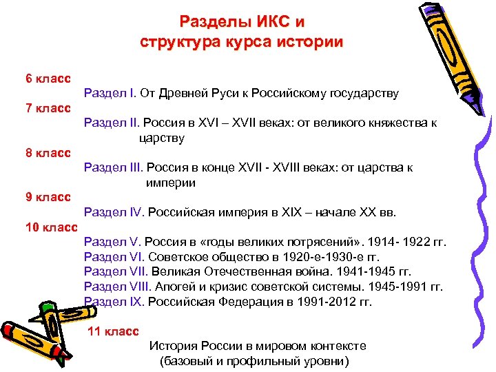 Разделы ИКС и структура курса истории 6 класс Раздел I. От Древней Руси к