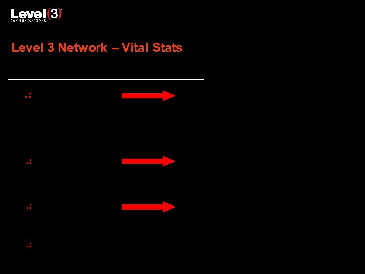 Level 3 Network – Vital Stats Nationwide footprint with global connectivity 18 DMS -250