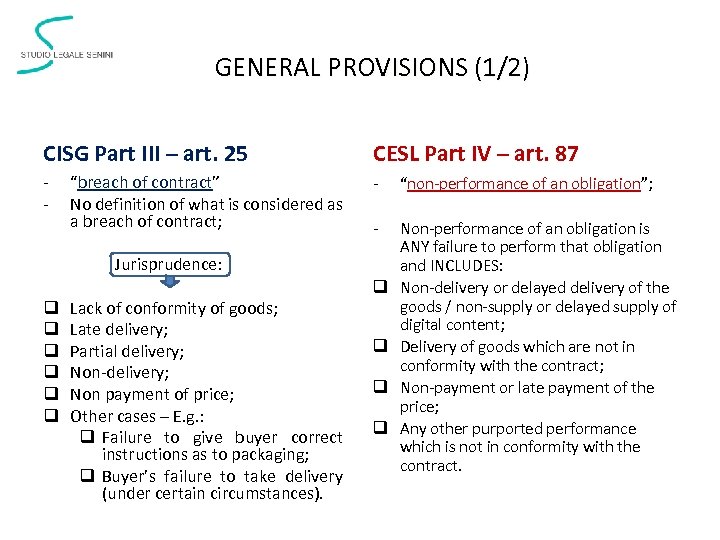 GENERAL PROVISIONS (1/2) CISG Part III – art. 25 CESL Part IV – art.