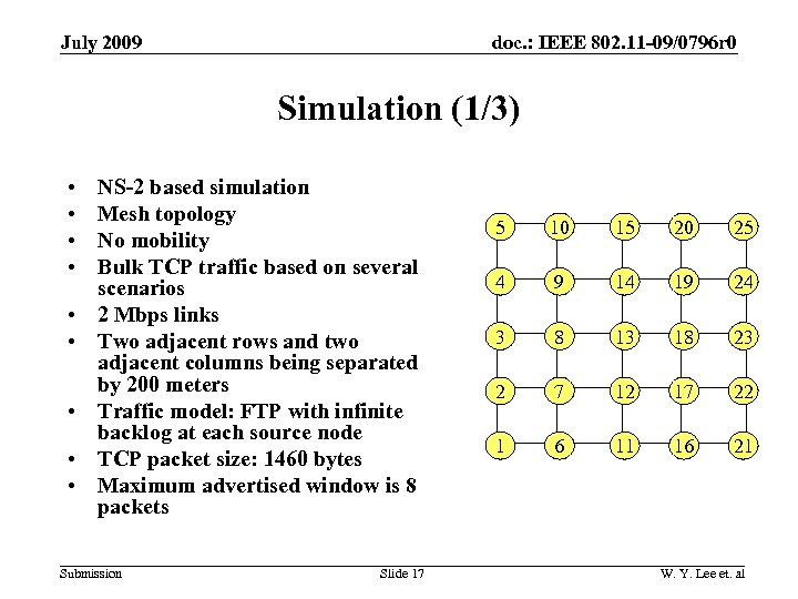 doc. : IEEE 802. 11 -09/0796 r 0 July 2009 Simulation (1/3) • •