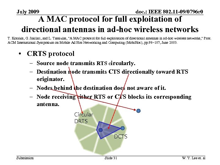 doc. : IEEE 802. 11 -09/0796 r 0 July 2009 A MAC protocol for