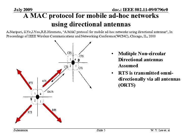 doc. : IEEE 802. 11 -09/0796 r 0 July 2009 A MAC protocol for