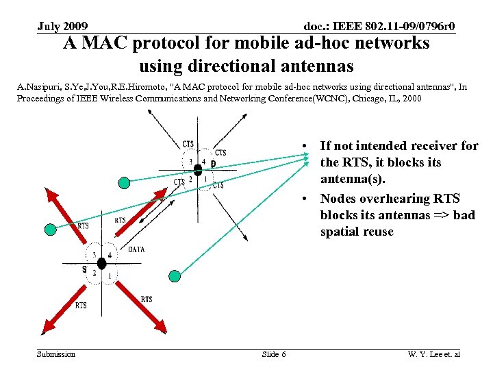 doc. : IEEE 802. 11 -09/0796 r 0 July 2009 A MAC protocol for