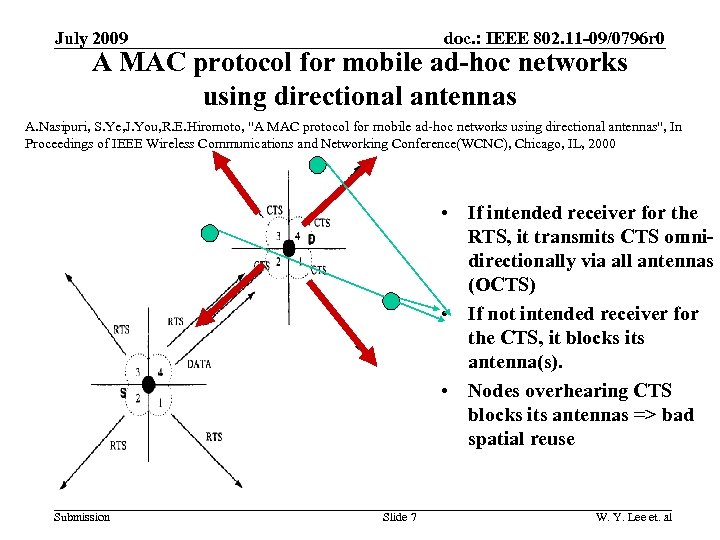 doc. : IEEE 802. 11 -09/0796 r 0 July 2009 A MAC protocol for