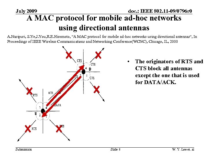 doc. : IEEE 802. 11 -09/0796 r 0 July 2009 A MAC protocol for