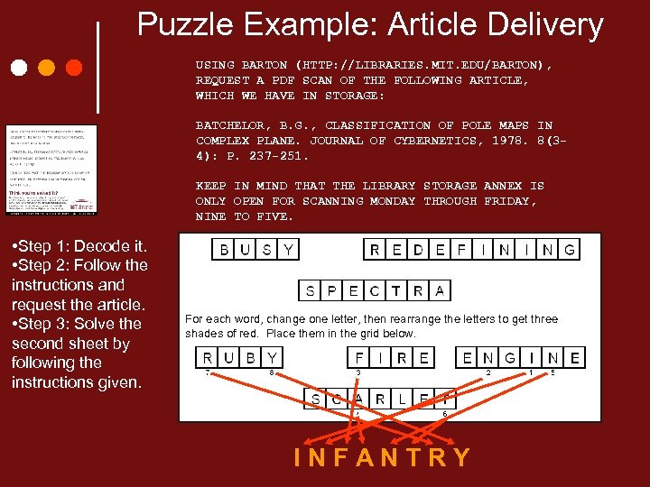 Puzzle Example: Article Delivery USING BARTON (HTTP: //LIBRARIES. MIT. EDU/BARTON), REQUEST A PDF SCAN