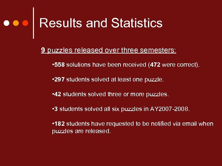 Results and Statistics 9 puzzles released over three semesters: • 558 solutions have been