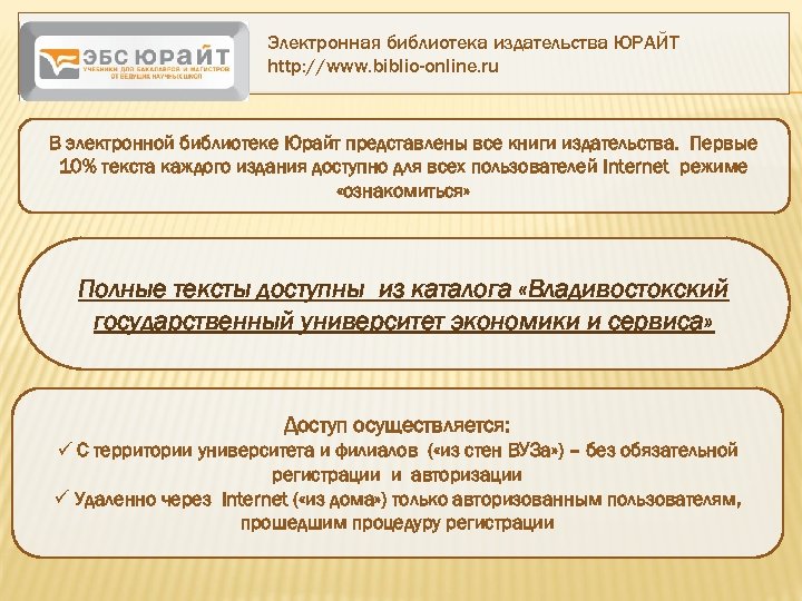 Электронная библиотека издательства ЮРАЙТ http: //www. biblio-online. ru В электронной библиотеке Юрайт представлены все