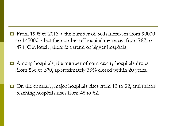  From 1995 to 2013，the number of beds increases from 90000 to 145000，but the